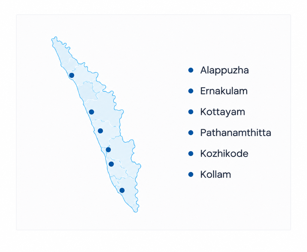 Calista EPC Locations Across Kerala - Alappuzha, Ernakulam, Kottayam, Pathanamthitta, Kozhikode, Kollam
